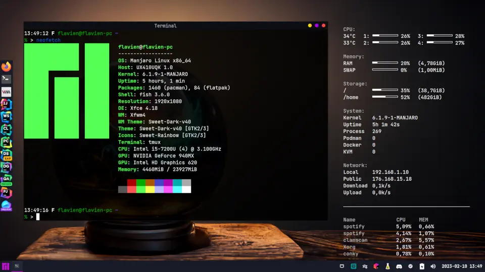 Desktop Neofetch